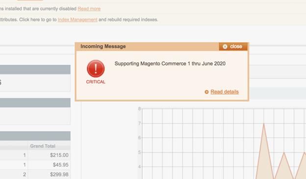 Magento 1 Official Support to End