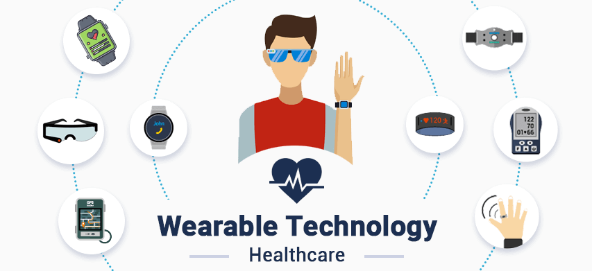 Wearable Health Technology: Fads Or The Future?