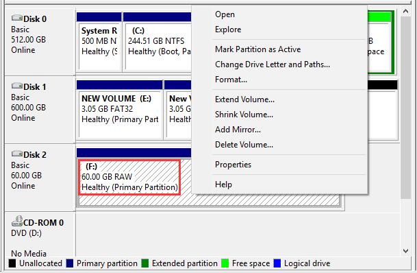 What’s RAW Partition?
