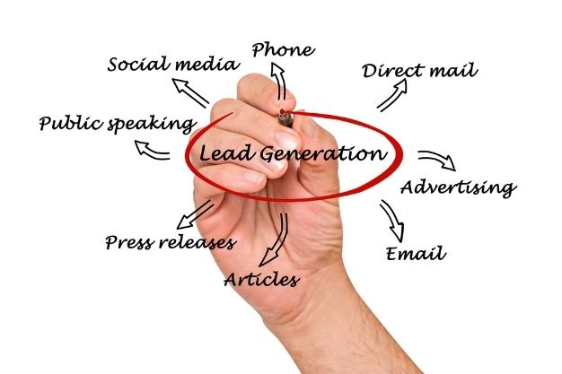 what are the best ways to-generate leads organically