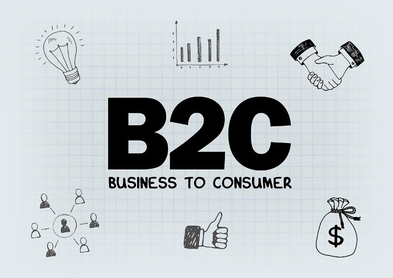 Top 10 Social Media Marketing Strategies for B2C Companies to Adopt in 2022