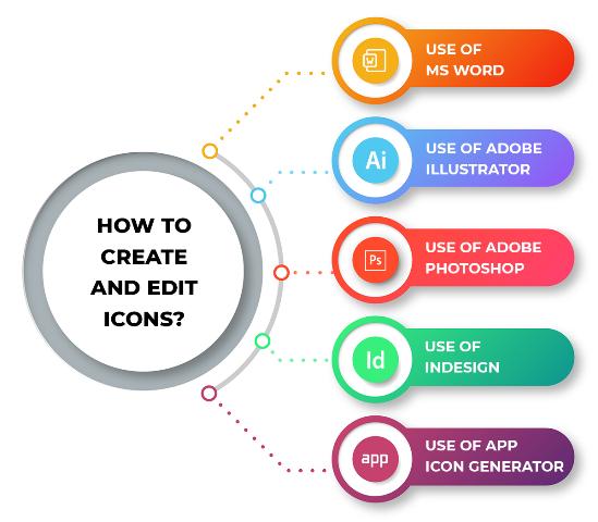 create icons