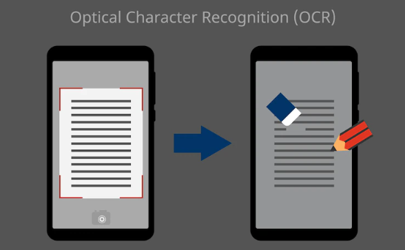 How to quickly convert image to text using OCR technology