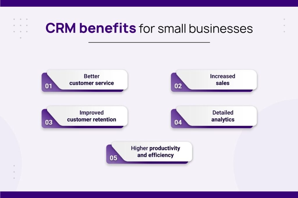 CRM Benefits for small businesses
