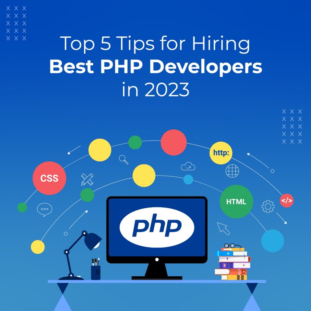 Hiring Best PHP Developers